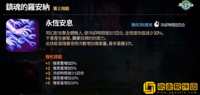 第七史诗镇魂罗安纳技能强度怎么样 技能强度介绍