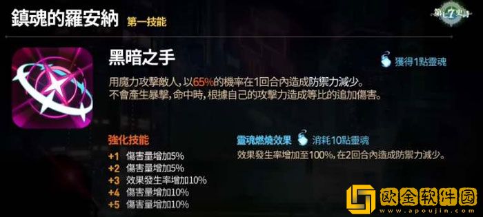 第七史诗镇魂罗安纳技能强度怎么样 技能强度介绍