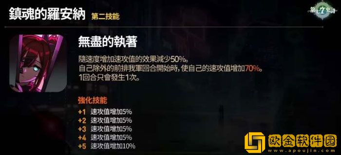 第七史诗镇魂罗安纳技能强度怎么样 技能强度介绍