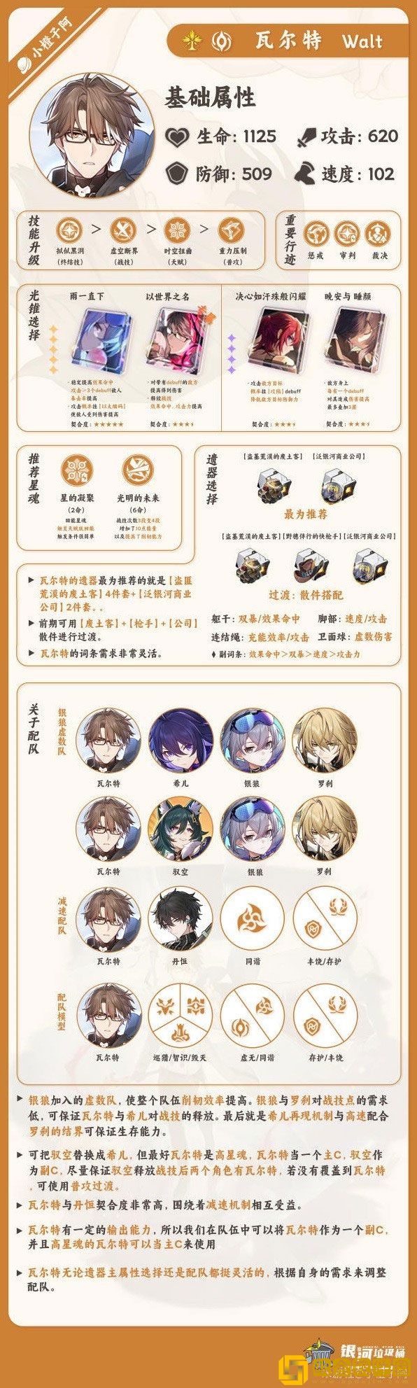 崩坏星穹铁道瓦尔特详细培养指南 瓦尔特什么样