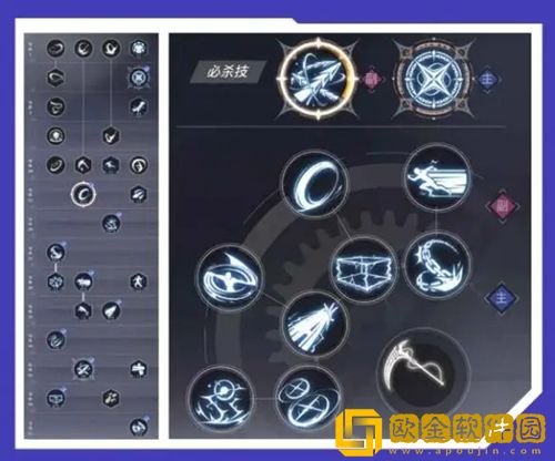 晶核魔偶师转哪个 魔偶师转职推荐