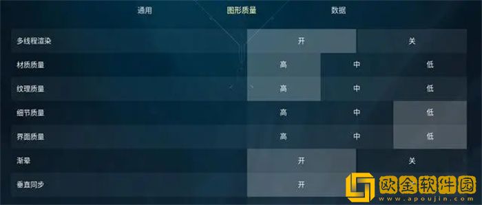 无畏契约分辨率推荐 最佳分辨率画质怎么调