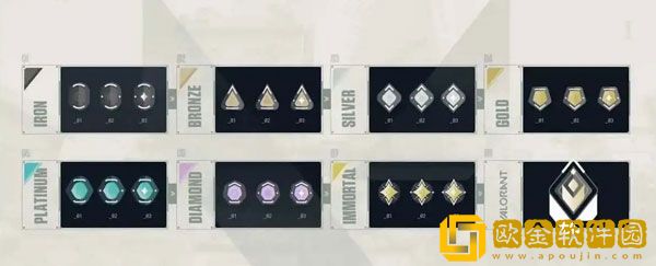 无畏契约5排有段位限制吗 无畏契约段位介绍