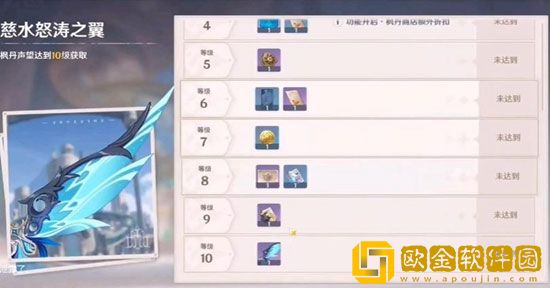 原神枫丹声望有什么奖励 原神枫丹声望奖励汇总