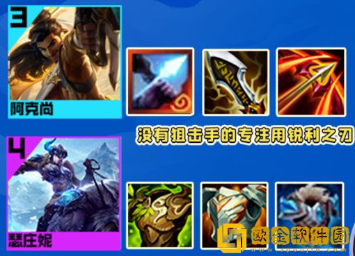 云顶之弈s9阿克尚主c阵容怎么玩 s9阿克尚主c阵容