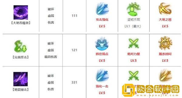 命运方舟大锤宝石用什么好 命运方舟大锤宝石推荐