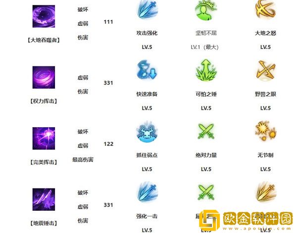 命运方舟大锤宝石用什么好 命运方舟大锤宝石推荐