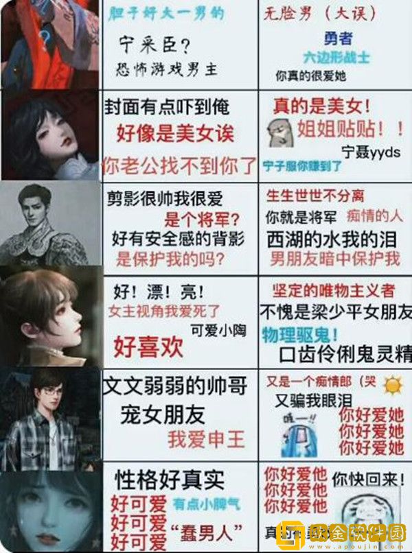 纸嫁衣人气最高的角色排行 纸嫁衣系列最受欢迎的角色盘点