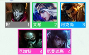 金铲铲之战亡眼射手职业什么效果 s9羁绊亡眼射手介绍