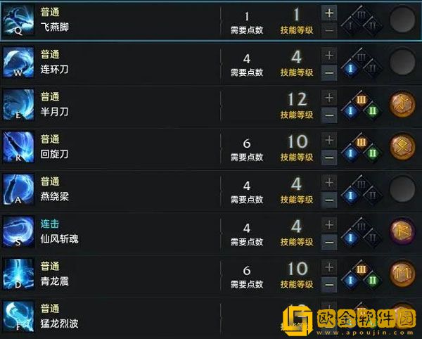 命运方舟枪术士技能怎么加点 枪术士加点攻略