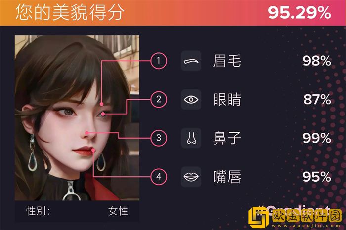 纸嫁衣女主颜值排行 纸嫁衣女角色颜值大赏