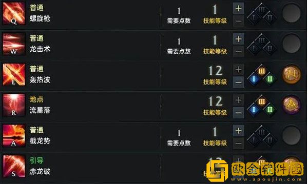 命运方舟枪术士技能怎么加点 枪术士加点攻略
