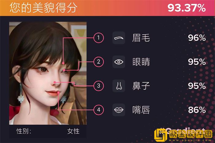 纸嫁衣女主颜值排行 纸嫁衣女角色颜值大赏