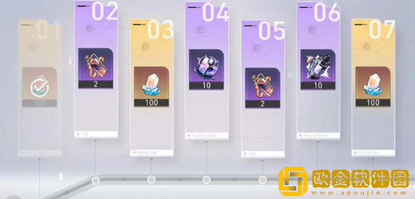 崩坏星穹铁道回归奖励有什么 回归奖励介绍