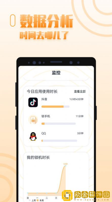手机控自律安卓版