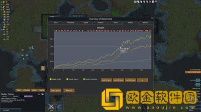 环世界手机版中文版