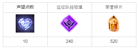 命运方舟抓捕罪犯任务怎么完成 抓捕罪犯任务攻略