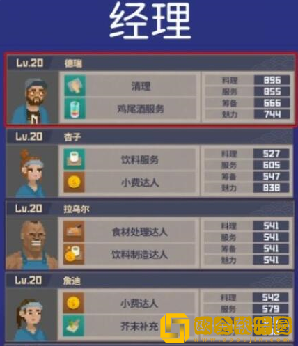 潜水员戴夫员工哪个好 潜水员戴夫员工选择推荐