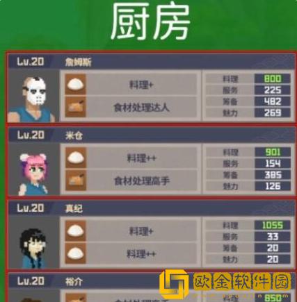 潜水员戴夫员工哪个好 潜水员戴夫员工选择推荐