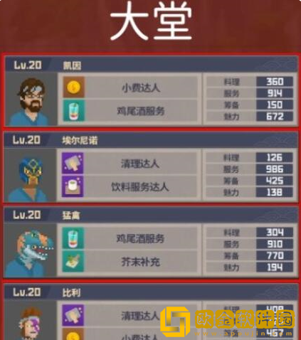 潜水员戴夫员工哪个好 潜水员戴夫员工选择推荐