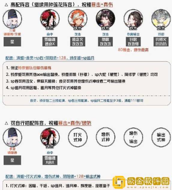 阴阳师缘说物语怎么过 阴阳师缘说物语阵容推荐