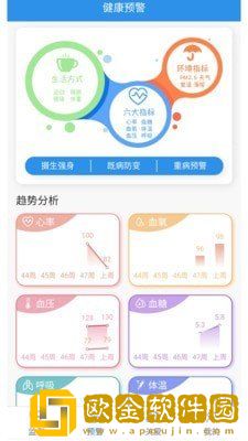 云晖健康app