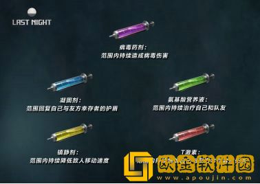 明日之后职业选择指南