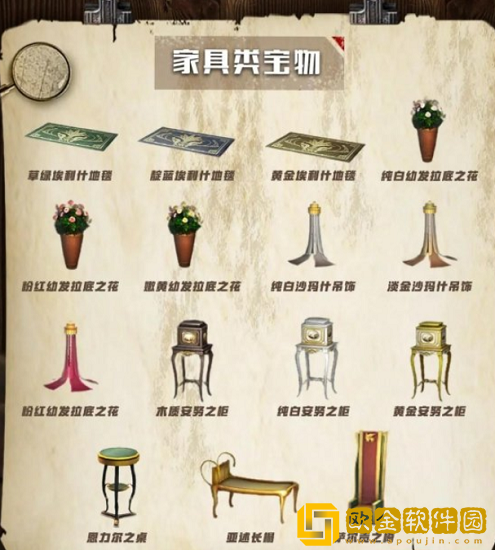 明日之后探宝者能挖出什么