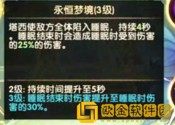 剑与远征凄寒高地攻略