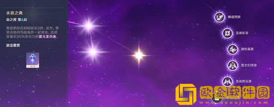 原神皇女菲谢尔怎么培养