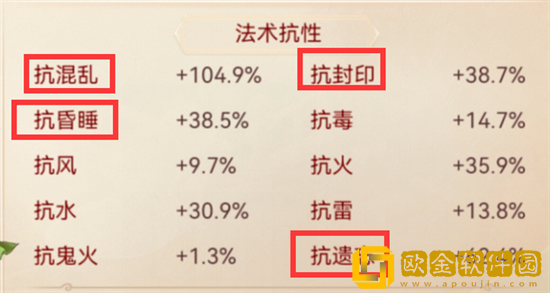 大话西游手游怎么培养铁鬼 铁鬼培养方法