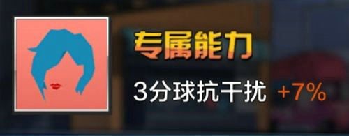 热血街篮杰西卡怎么样