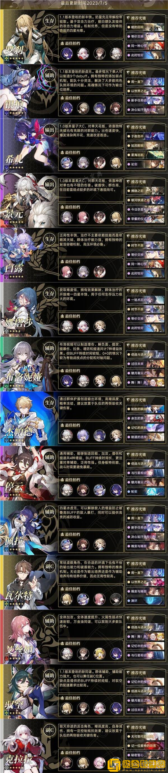 崩坏星穹铁道1.1版本角色培养推荐 最新角色培养建议