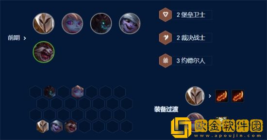 云顶之弈手游EZ裁决天使阵容配置