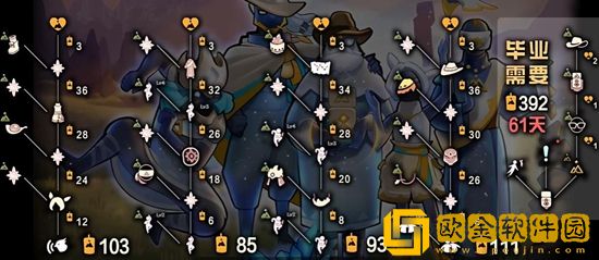 光遇拾光季物品兑换图一览 最新赛季全物品奖励