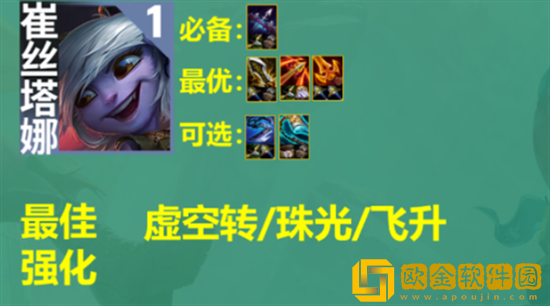 云顶之弈S9约德尔枪手阵容用什么装备