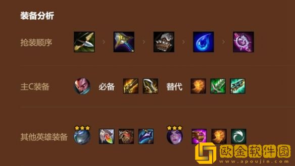 金铲铲之战亚索主c阵容s9怎么搭配