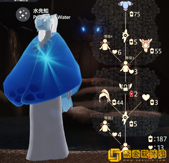 光遇预言季先知兑换图分享 2023兑换明细介绍