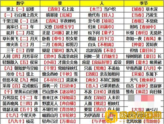 逆水寒手游姑墨探索任务怎么玩