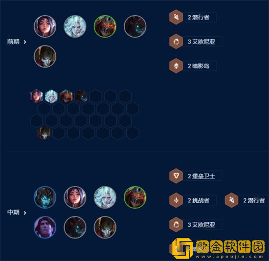 金铲铲之战挑战滑板鞋是什么