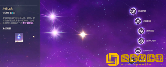 原神皇女菲谢尔怎么培养