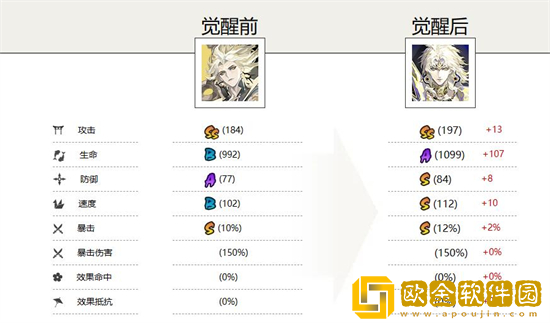 阴阳师须佐之男详解