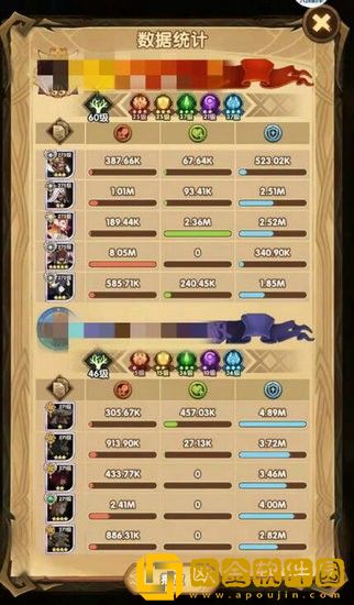 剑与远征骨傲天怎么克制