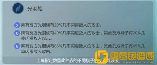 多多自走棋全新七技能棋子占星者怎么样