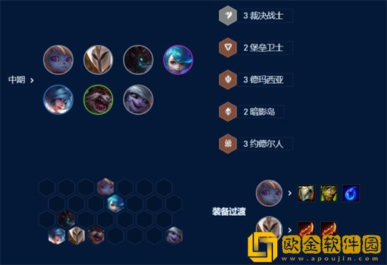 云顶之弈手游EZ裁决天使阵容配置