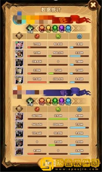 剑与远征骨傲天怎么克制