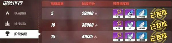 崩坏3后崩坏书遗迹探索攻略