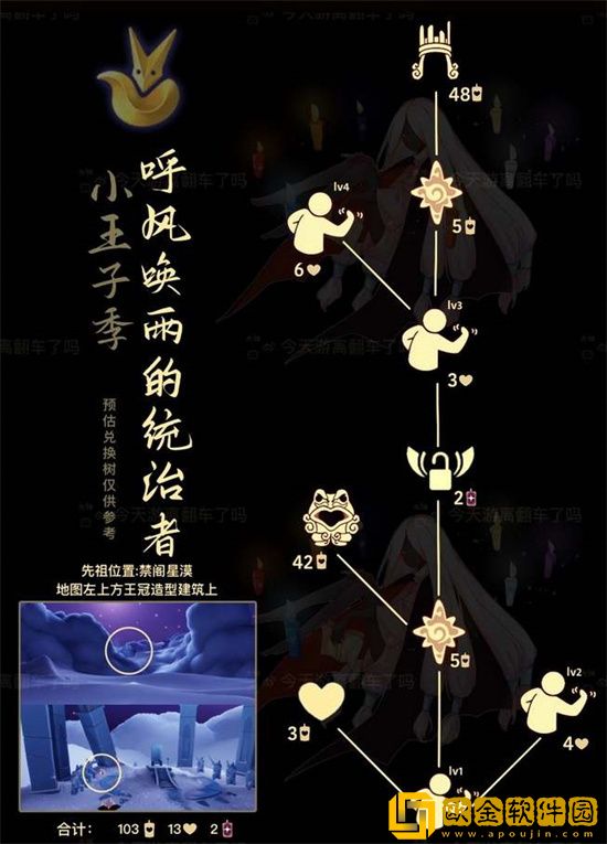 光遇发号施令的国王先祖位置