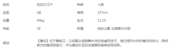 公主连接空花大江户怎么样 公主连接空花大江户技能简介
