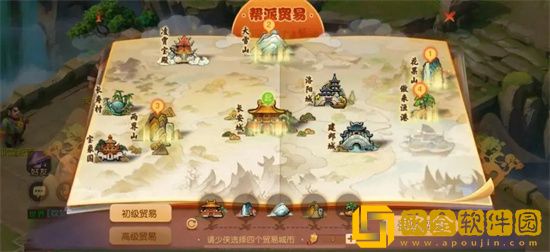 梦幻西游初级贸易和高级贸易有什么区别 梦幻西游初级和高级贸易对比分析